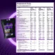 Muscletech Mass Tech 5.44kg 15LB - Image 2