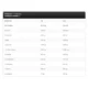 Kevin Levrone Anabolic Ice EAA 420 G - Image 2