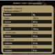 Kevin Levrone Anabolic LEAA9 240 G - Image 2